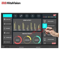 鸿合（HiteVision）ICB-N65P 视频会议系统电子白板教学一体机双系统交互触摸